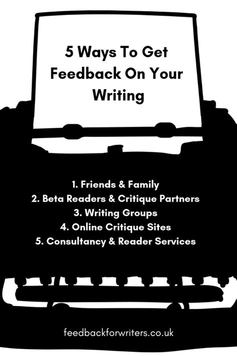 5 Ways To Get Feedback On Your Writing - Feedback for Writers