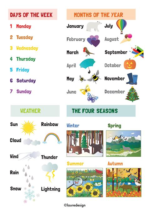 Days of the Week, Months of the Year, Weather, Seasons, Kids Poster, Kids Print, Kids Learning ...