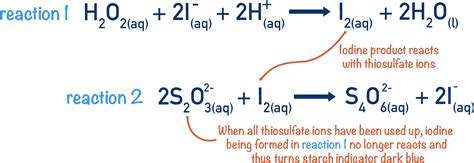 Clock Reactions and Iodine Clock Reaction (A-Level) | ChemistryStudent