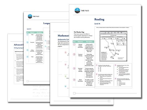 Tabe Math Practice Test (Updated 2019) - Tabe Practice Test Free Printable | Free Printable