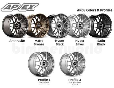 APEX ARC-8 Wheel for BMWs - 5x120 72.56mm CB