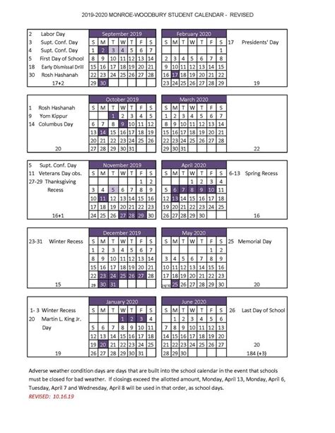 Isd 196 Calendar