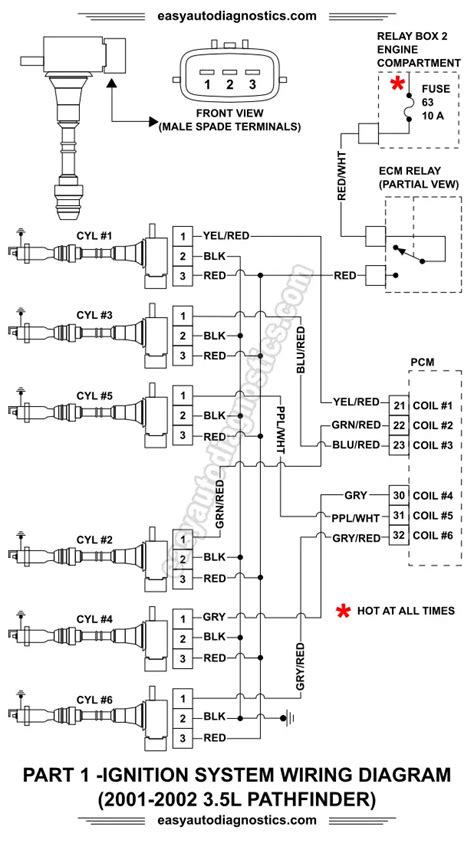 2006 Nissan Pathfinder Wiring Diagram - Search Best 4K Wallpapers