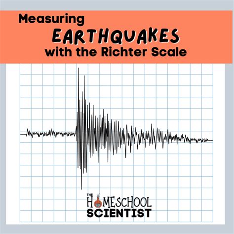 The Richter Scale Activity - The Homeschool Scientist