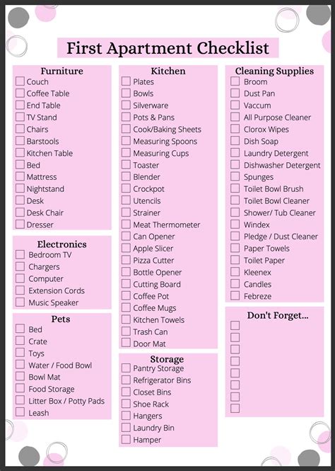 First Apartment Check List Moving Shopping Checklist - Etsy in 2022 | First apartment, First ...