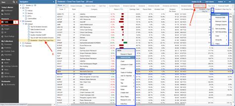 Researching the Results of a Dividend Screener - Stock Rover