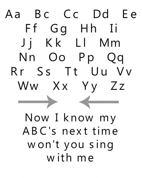 ABC Song Free Printable - My Heavenly Recipes