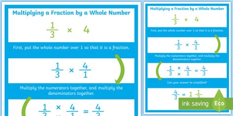 Multiplying Fractions With Whole Numbers Poster