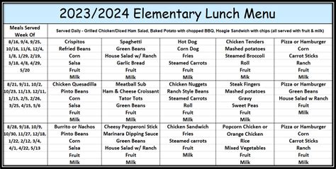 Grandview ISD - Menus