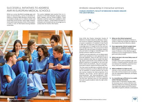 Graphic & Webdesign | Health Care Without Harm (HCWH) Europe – AMR IN EUROPEAN MEDICAL SCHOOLS