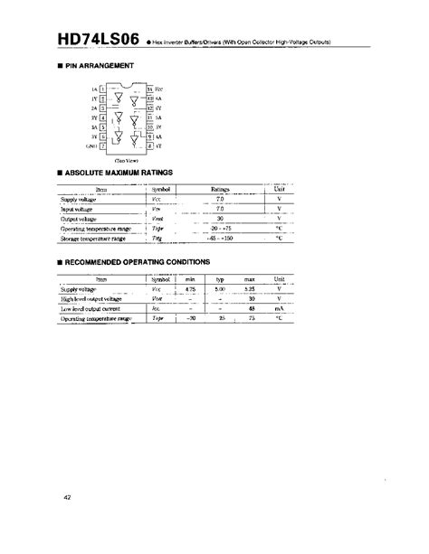 74LS06 datasheet(1/6 Pages) HITACHI | HEX INVERTER BUFFERS/DRIVERS WITH OPEN-COLLECTOR HIGH ...