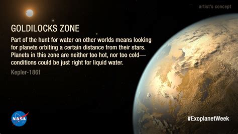 Goldilocks Zone – Exoplanet Exploration: Planets Beyond our Solar System