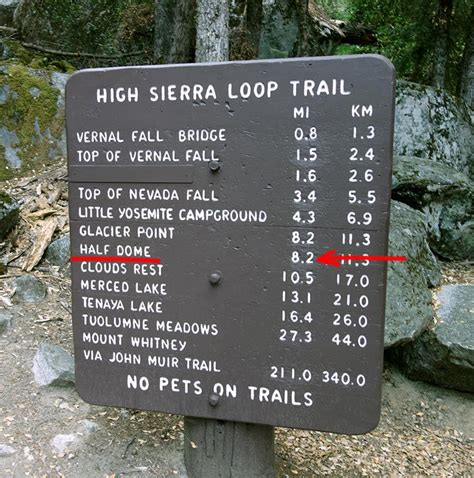 The Ultimate Half Dome Hike Guide and How to Get Half Dome Permits - GymWhisperer.com