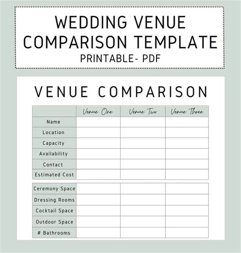 Wedding Venue Comparison Spreadsheet Template