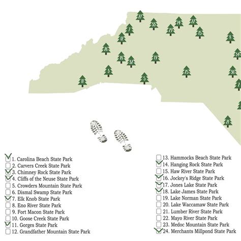 PRINTABLE North Carolina State Parks Map-State Parks Of North | Etsy