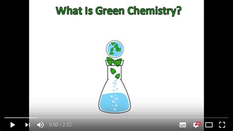 Student Videos on Green Chemistry | Center for Green Chemistry & Green Engineering at Yale