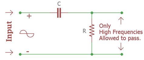 Passive High Pass Filter
