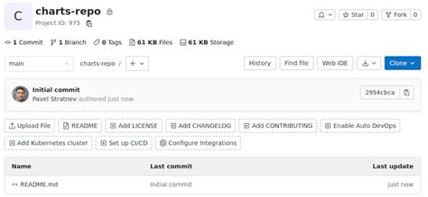 Using GitLab as a convenient Helm charts repository – Palark | Blog