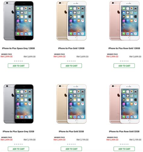 Iphone 6s Price Malaysia 2017 - MALAUKUIT