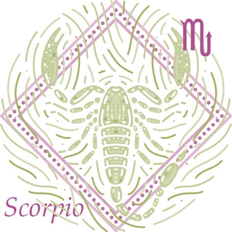 November 15 Birthday Horoscope 24-25 | Cafe Astrology .com