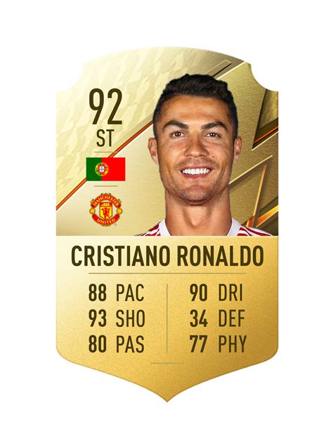 Futhead on Twitter: "Here-we-go United fans! Cristiano Ronaldo's first ever Man Utd card in FUT ...