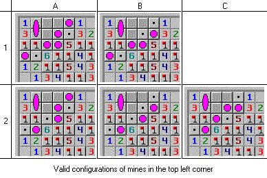 Minesweeper: Advanced Tactics