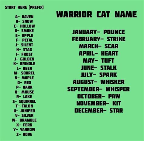 a green poster with the words warrior cat name