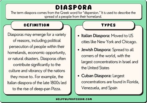 17 Diaspora Examples (2024)