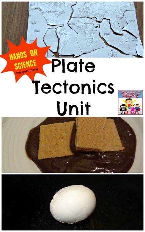 Plate Tectonics Unit in 2022 | Plate tectonics, Earth science ...