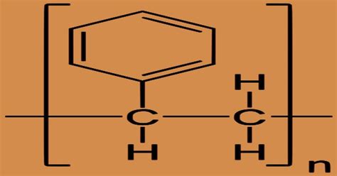 Polystyrene (PS): Structure, Properties, and Uses - Assignment Point