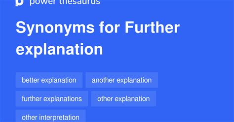 Further Explanation synonyms - 175 Words and Phrases for Further Explanation