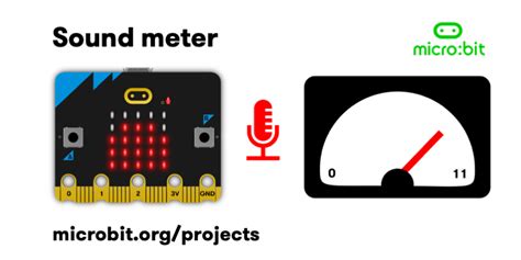 Sound meter | micro:bit