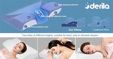 Derila Pillow Review: 2024's Dreamy Comfort Triumph!🌙💤 - Pixoneye