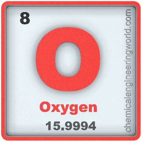 Oxygen image Archives - Chemical Engineering World