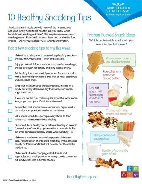 10 Healthy Snacking Tips | Healthy eating, Protein packed snacks, Healthy