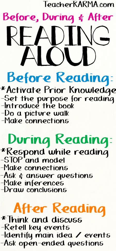 READING ALOUD comprehension strategy | School | Pinterest | Reading, Comprehension and ...