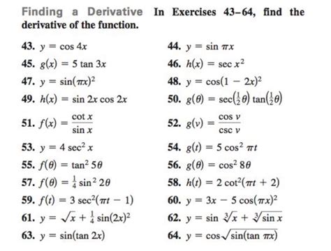 Solved Calculus 1 Derivatives HW help. **I already have the | Chegg.com