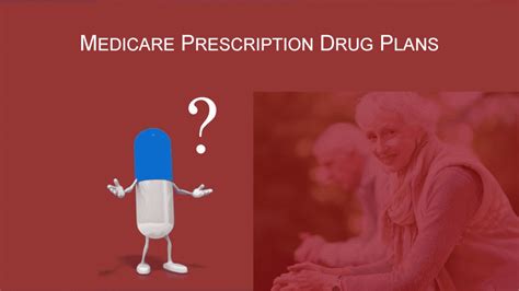 Do I Have to Enroll in a Medicare Prescription Drug Plan Even If I Don’t Take Any Medicine ...