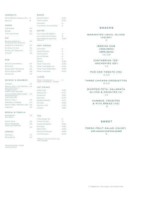 THE ROOFTOP - BAR MENU - EN by sirclecollection - Issuu