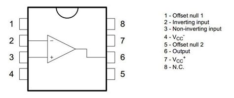 5 x UA741CN DIP8 Single Operational Amplifier Through Hole | All Top Notch