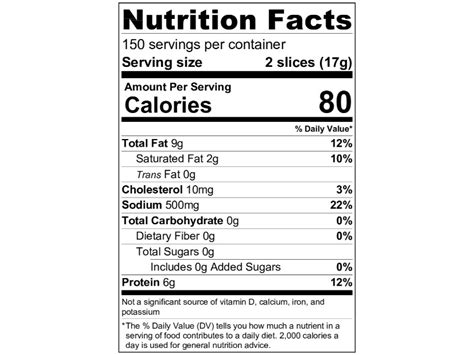 Pre Cooked Bacon Nutritional Information | Blog Dandk