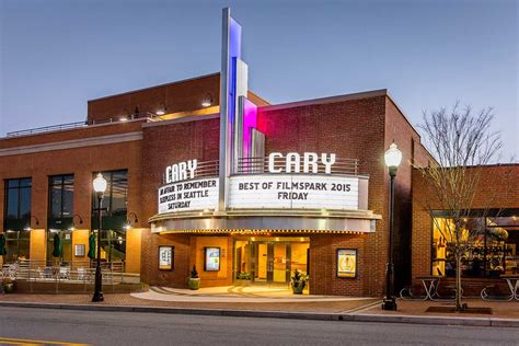 10 Facts About Prominent Industries And Economic Development In Cary ...