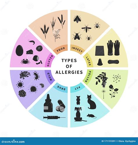 Best Info About How To Prevent Pollen Allergy - Dadboss