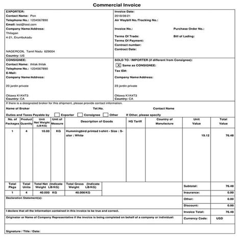 Shipping Documents: 10 Most Important Documents You Must Know