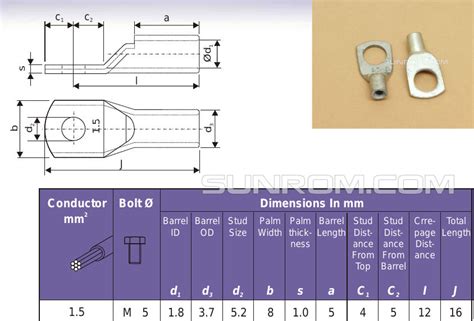 Electrical Cable Lugs Sizes