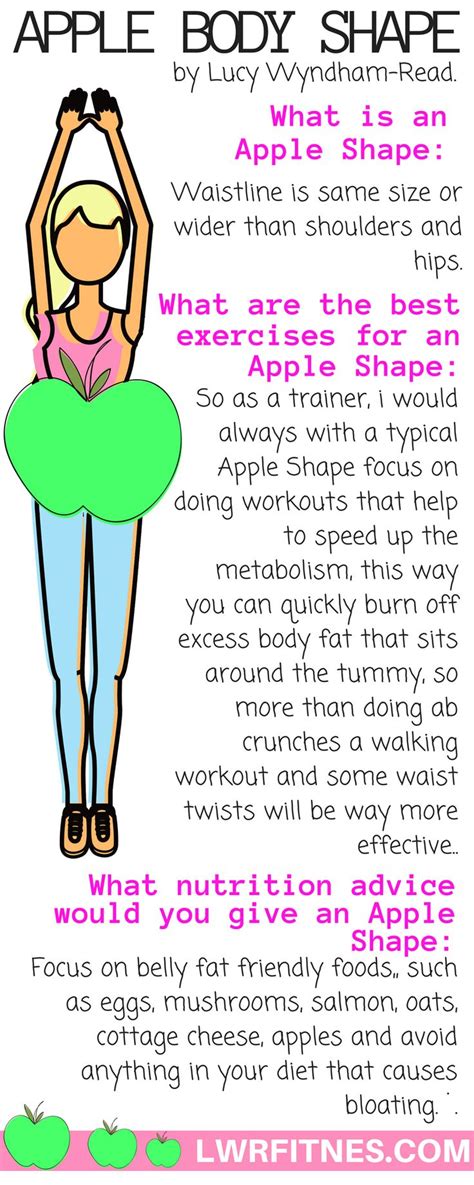 Apple Body Shape Fitness and Nutrition Tips. And guess what if you are ...