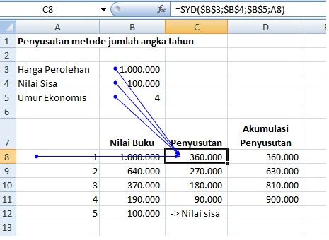 Soal Dan Jawaban Menggunakan Rumus Excel