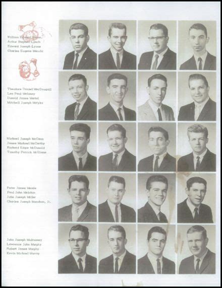 Explore 1963 Cathedral High School Yearbook, Boston MA - Classmates