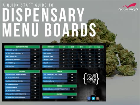 Dispensary digital menu boards are a clean and modern way to display ...