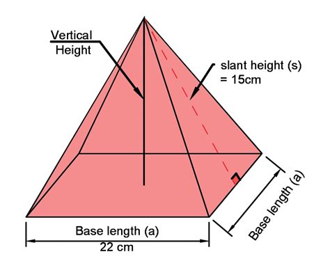 Surface Area Of A Pyramid - Example Calculations